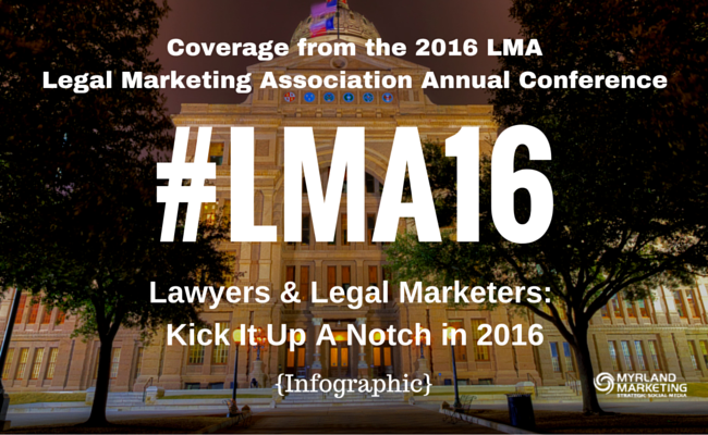 #LMA16 - Lawyers & Legal Marketers, Kick It Up A Notch In 2016